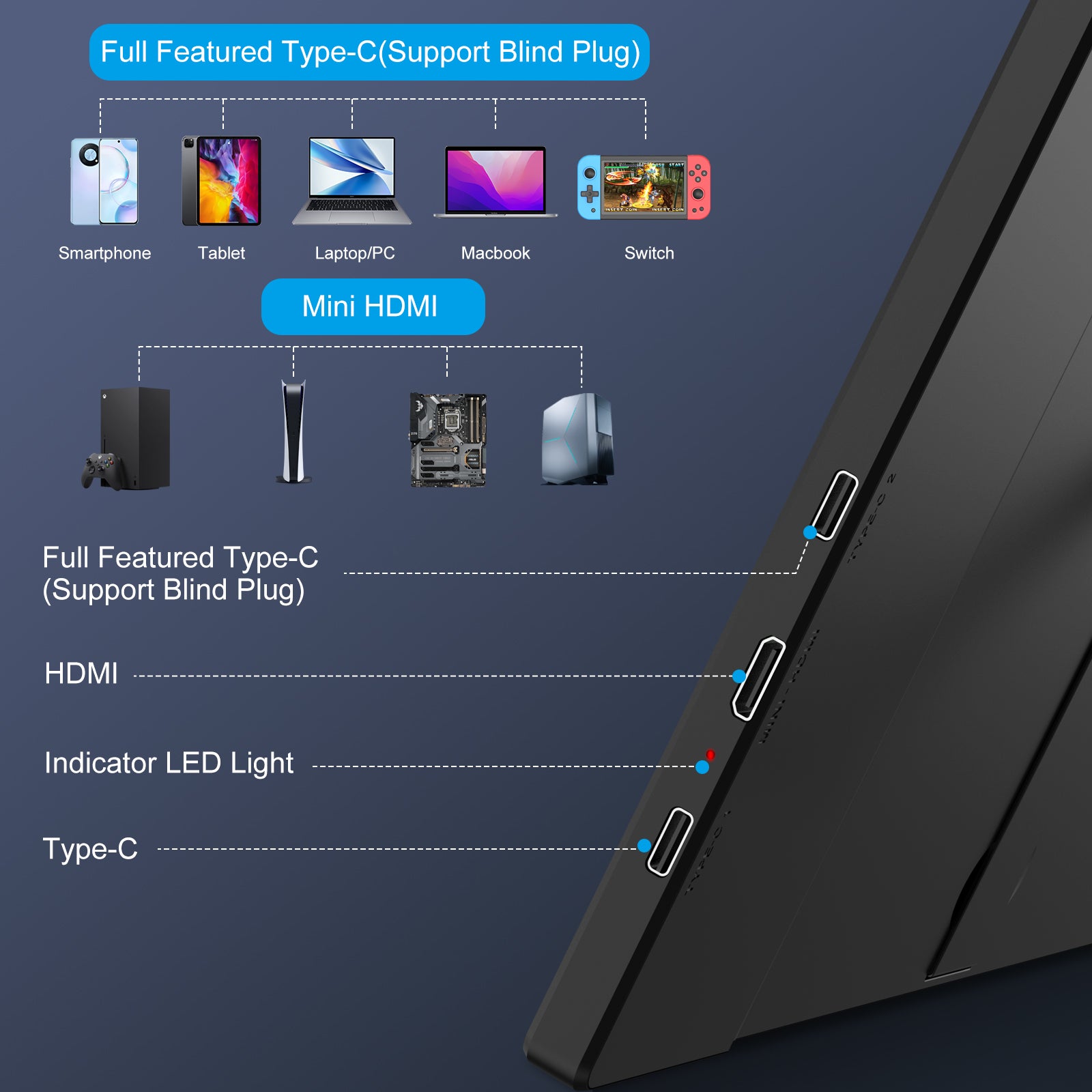 Maxfree X2 Triple Laptop Monitor Extender 16.6 Inches