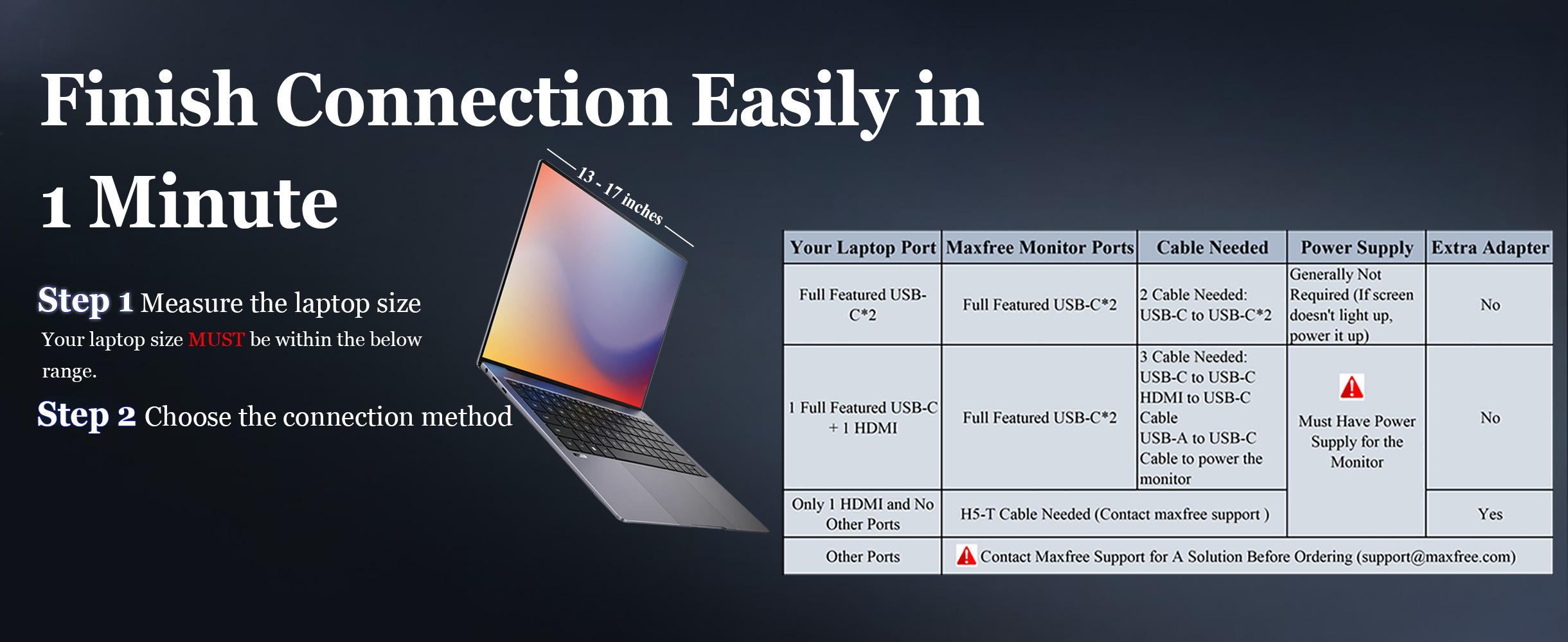 Maxfree S2 14" Triple Monitor for Laptop